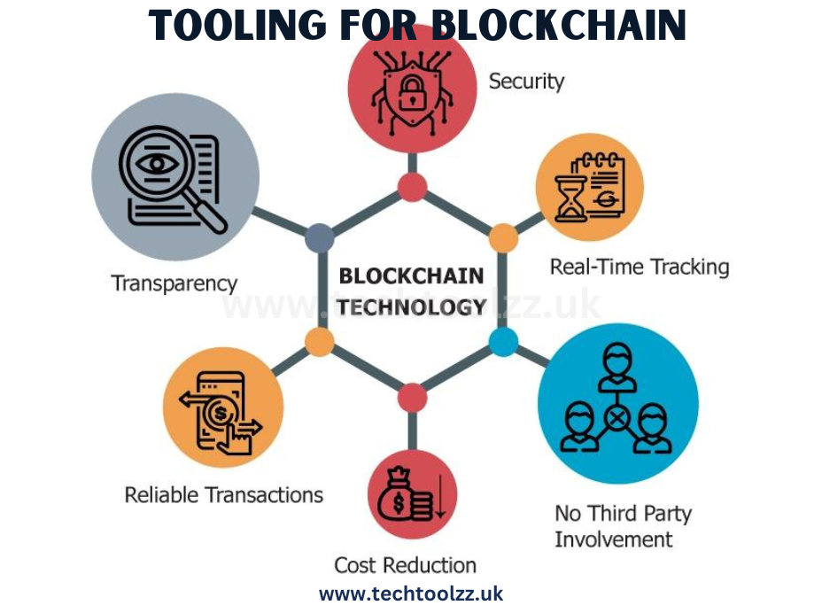 Tooling for Blockchain