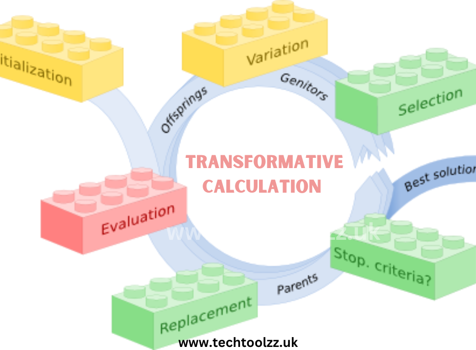 Transformative Calculation